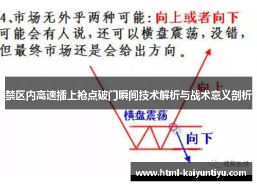 禁区内高速插上抢点破门瞬间技术解析与战术意义剖析
