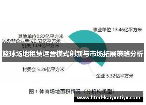 篮球场地租赁运营模式创新与市场拓展策略分析