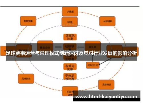 足球赛事运营与管理模式创新探讨及其对行业发展的影响分析