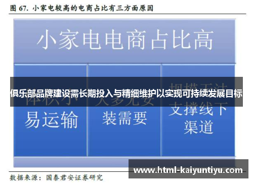 俱乐部品牌建设需长期投入与精细维护以实现可持续发展目标