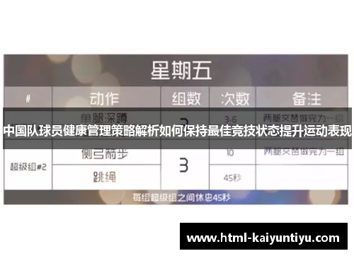 中国队球员健康管理策略解析如何保持最佳竞技状态提升运动表现