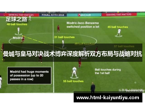 曼城与皇马对决战术博弈深度解析双方布局与战略对抗