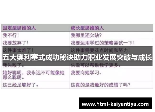 五大奥利塞式成功秘诀助力职业发展突破与成长
