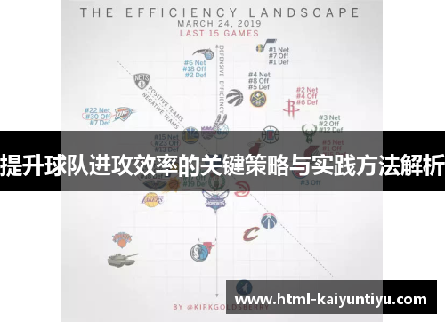 提升球队进攻效率的关键策略与实践方法解析