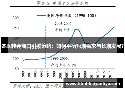 冬季转会窗口引援策略：如何平衡短期需求与长期发展？