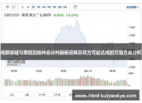 成都蓉城与塞超边锋转会谈判最新进展及双方可能达成的交易方案分析