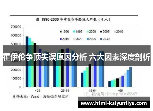 霍伊伦争顶失误原因分析 六大因素深度剖析