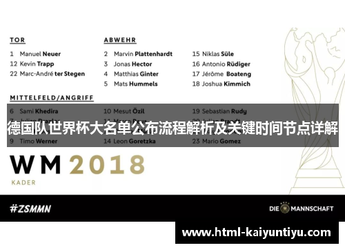 德国队世界杯大名单公布流程解析及关键时间节点详解