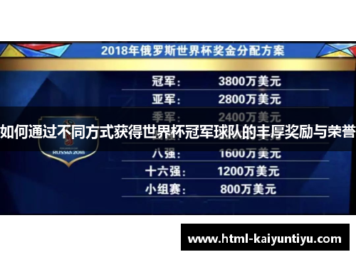 如何通过不同方式获得世界杯冠军球队的丰厚奖励与荣誉