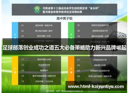 足球部落创业成功之道五大必备策略助力新兴品牌崛起 足球部落创业成功之道五大必备策略助力新兴品牌崛起